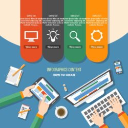 HOW TO CREATE AN INFOGRAPHIC IN CONTENT MARKETING