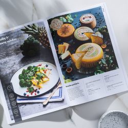 Kích thước để có một kích thước catalogue hoàn hảo