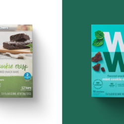 Làm Mới Thiết Kế Bao Bì Như Thế Nào Là Phương Pháp đúng?