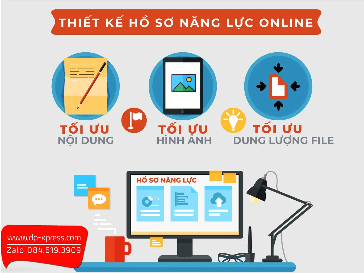 Hình minh họa thiết kế hồ sơ năng lực online cần làm gì